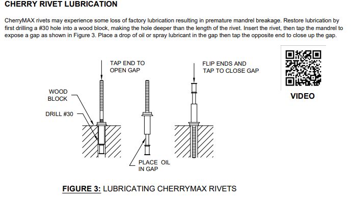 Click image for larger version

Name:	Cherry Rivet Lubrication.JPG
Views:	69
Size:	51.6 KB
ID:	39495