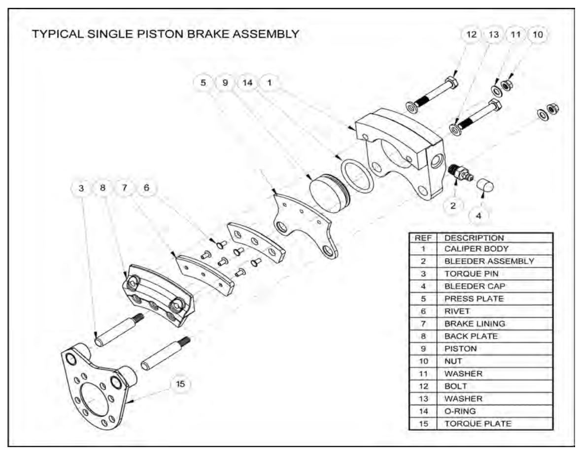 Click image for larger version

Name:	Brake caliper install.JPG
Views:	165
Size:	116.5 KB
ID:	26648