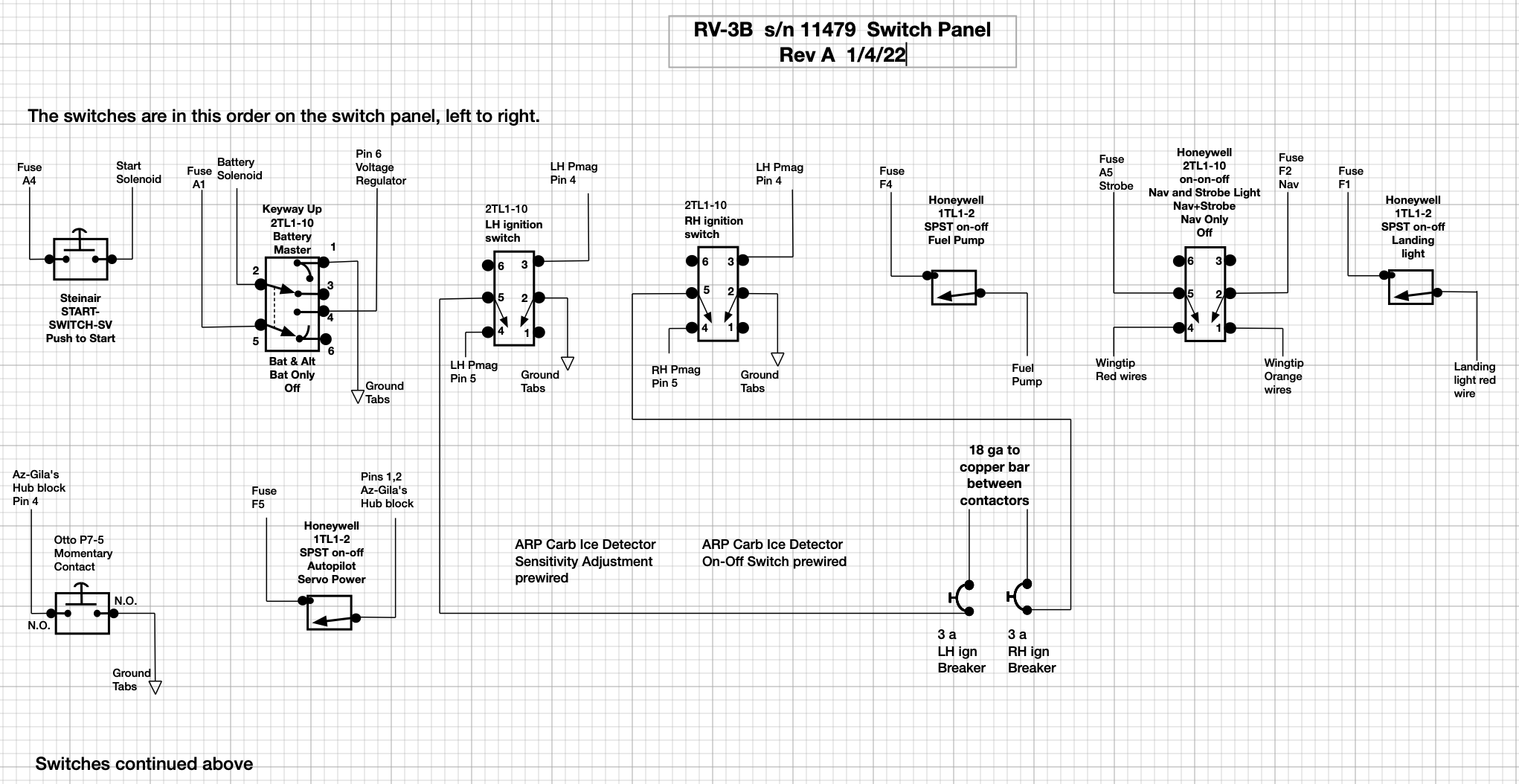 Click image for larger version

Name:	Schematic - Switch Panel Rev A.png
Views:	82
Size:	361.0 KB
ID:	22301