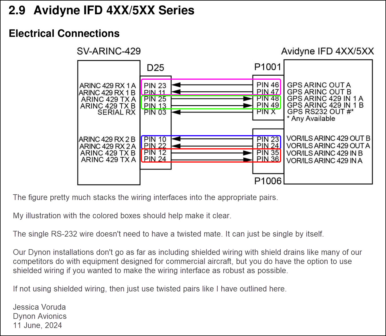 SV-ARINC-429 to IFD 4XX 5XX twisted-pairs.jpg