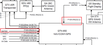 MapMXConnections.png MapMXConnections.png