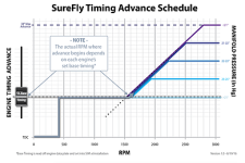 surefly.png