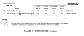 GNC.GTX Interface.jpg