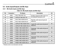 Garmin GMA 254 mic audio inputs.png