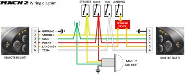 Mach 2 wiring diagram.JPG