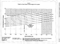 N647Xw&bRV7AnoseWheelChart.jpg