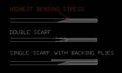 Scarf -Three.jpg