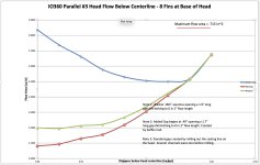 2015 Baffle MOD plot.jpg