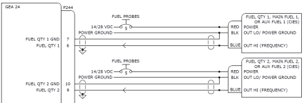 CiES Fuel Probe Wiring.png CiES Fuel Probe Wiring.png