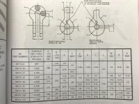 Cable Shackle Specs..jpg