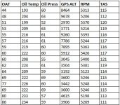 oil temps.jpg