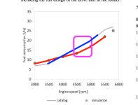 Rotax912.TheoryVsFactory.SFC.jpeg