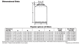 Aircraft_Oil_Filters.png