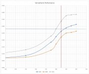 VT chart.jpg