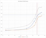 VT chart2.jpg