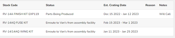 Status.png Status.png