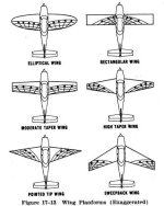 Stall Wing Diagram.jpg