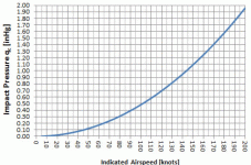 Pitot-press2.gif