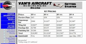 1998 QB prices.JPG