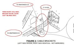Fig2 Cable Brackets.jpg