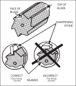 reamer sharpening.png