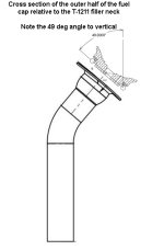 Filler neck and fuel cap.jpeg