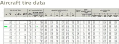 Michelin Specification Page.jpg
