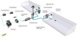 Fuel system ver8e RV-10 OM-ELA.jpg