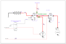 Diagramm FWF.png