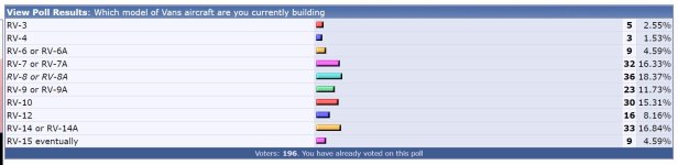 poll.JPG