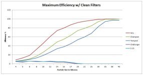 Max Efficiency.jpg