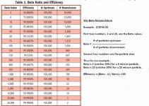 Wix Beta Ratios.jpg