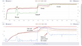 Engine Data.jpg