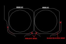 Cylinder Wrap Sealing.jpg