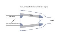 Ram Air schematic.jpg