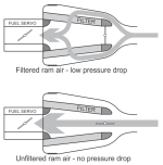 Ram Air Intake small.png