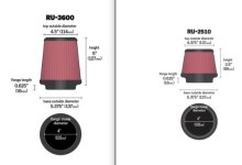 RU 2510 RU 2520-3600.jpg