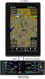 Aera660_760 with GNX375.png Aera660_760 with GNX375.png