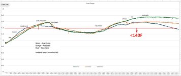 Recorded Temperatures.jpg
