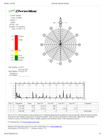 DynaVibe Vibration N402RH 2400 RPM_Page_1.png