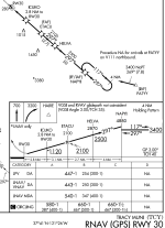 RNAV 30 Updated.png