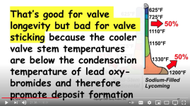 Busch - why valves stick - 1.png