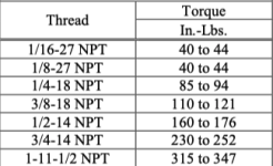 NPT Torque Values Lycoming.png