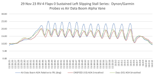 Sideslip Stalls 2.png