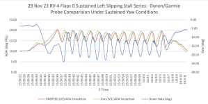 Sideslip Stalls 1.png