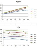 Plenum Pressure and Cp Examples.jpg Plenum Pressure and Cp Examples.jpg