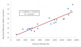 eco_summary graph.jpg eco_summary graph.jpg