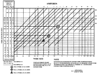 wire amperage chart.png