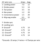 VXi wire specs.png