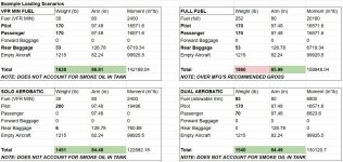 Existing AC Load Examples.jpg